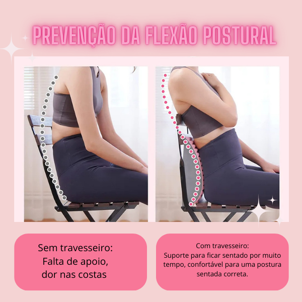 Travesseiro Corretor Postural